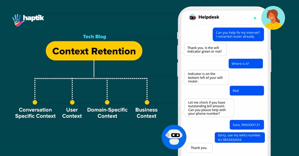 Demystifying Context in Virtual Assistant