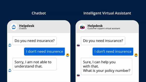 Chatbot vs IVA (2)